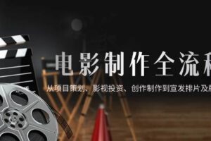 （14800期）电影制作全流程，从项目策划、影视投资、创作制作到宣发排片及版权回收