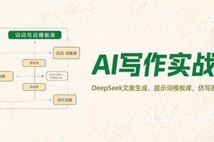 （15376期）AI写作实战营，DeepSeek文案生成，提示词模板库，仿写原创技巧
