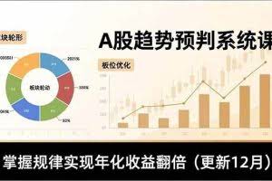 （16764期）A股趋势预判系统课，多维分析、板块轮动、仓位优化，掌握规律实现年化收益翻倍（更新12月）