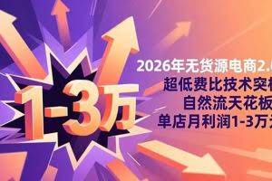 （16504期）2026年无货源电商2.0：超低费比技术突破自然流天花板，单店月利润1-3万元