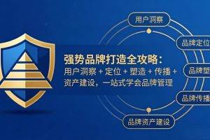 （17889期）强势品牌打造全攻略：用户洞察 + 定位 + 塑造 + 传播 + 资产建设，一站式学会品牌管理